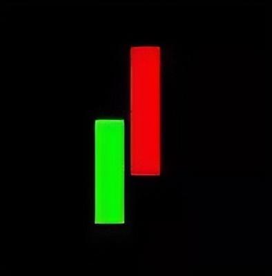 倾盆大雨k线形态是什么，倾盆大雨k线形态图（最全K线组合，学会少出错）