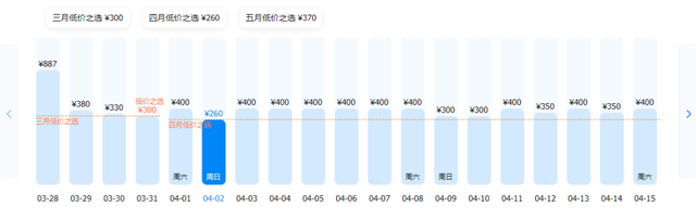 云南腾冲旅游攻略自由行，有一种叫云南的生活