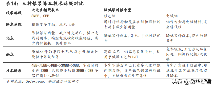 昆山电镀厂（国内电镀设备龙头）