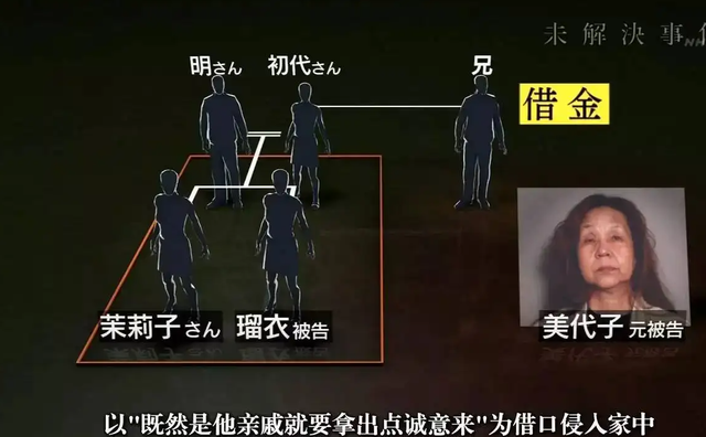 日本水泥藏尸案暴行细节，日本“食人鱼奶奶”使用控心术