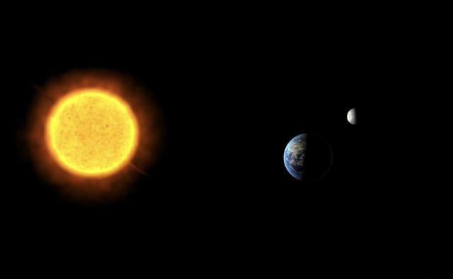 太阳的直径是多少，太阳系的直径是多少光年（太阳直径是月亮的400倍）