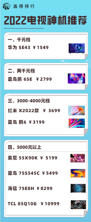 电视机哪个品牌好性价比高，2022电视机哪个品牌好性价比高（2022年最值得买的电视神机）