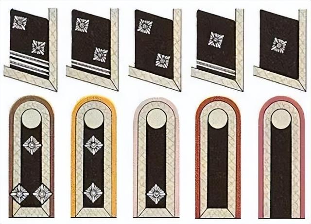 三星两杠什么军衔，关于军衔等级介绍（二战德国党卫军军衔简介）