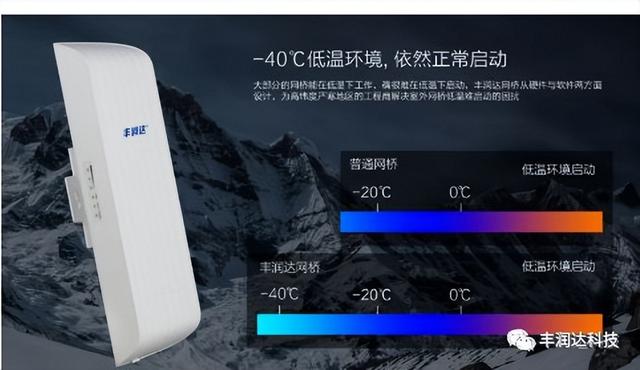 网桥的作用，网桥的作用是连接两个同类网络（网桥15式：无线网桥用得好）