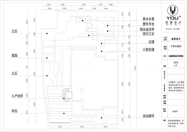 别墅庭院设计说明，别墅庭院景观设计说明怎么写（为您打造理想中的花园庭院）