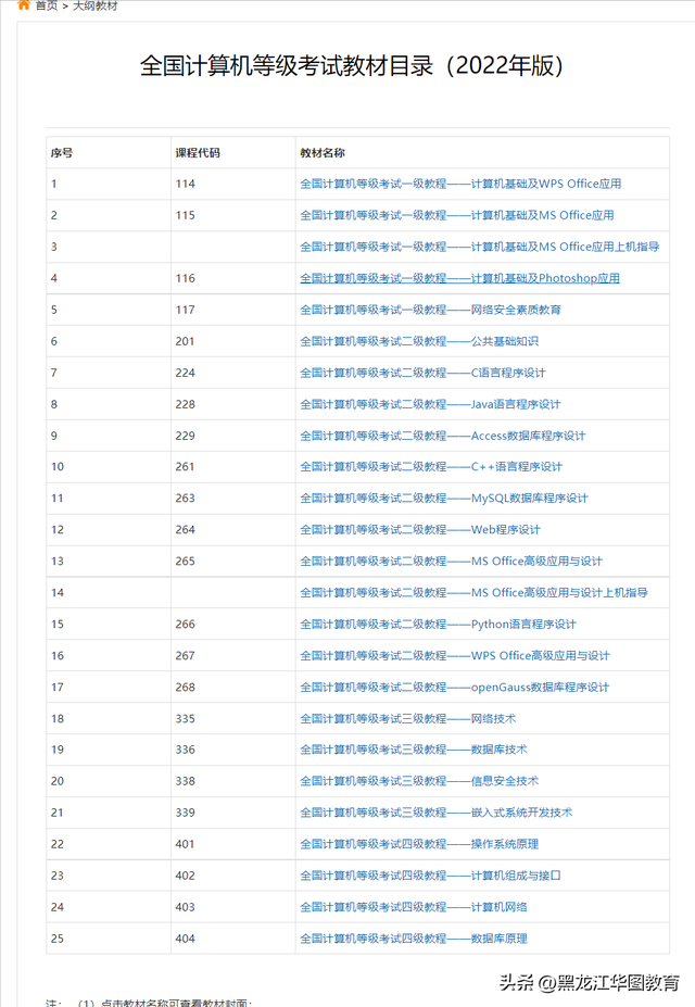 江西省计算机二级考试时间，2022年江西计算机二级考试时间安排（关于计算机二级考试的常见问题）