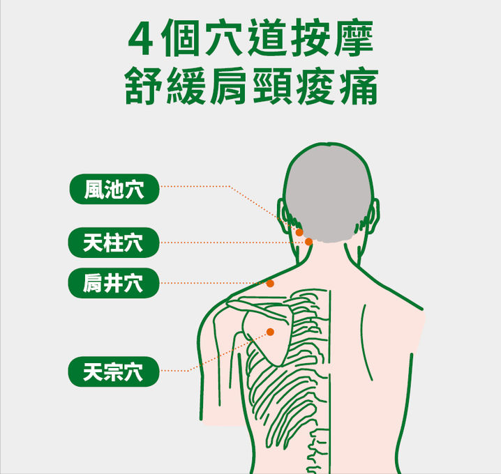 舒缓肩颈酸痛按摩4穴道