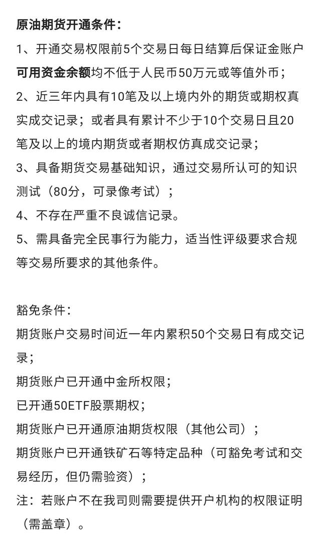 期货开户要什么条件，期货交易平台app下载？