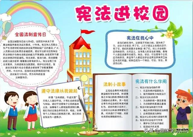 关于学习的手抄报，学习的手抄报（中小学普法手抄报合集，请收藏）