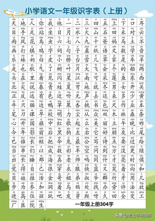 一年级入门生字，1年级必学的生字（<上册+下册>识字表）