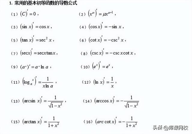 大学数学公式有哪些，大学数学公式有哪些组合而成（专升本必背数学公式来了）