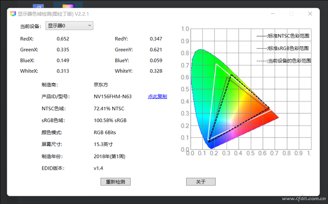 笔记本电脑参数对比网站，高性价比笔记本电脑（如何为新买的笔记本进行全面检测）