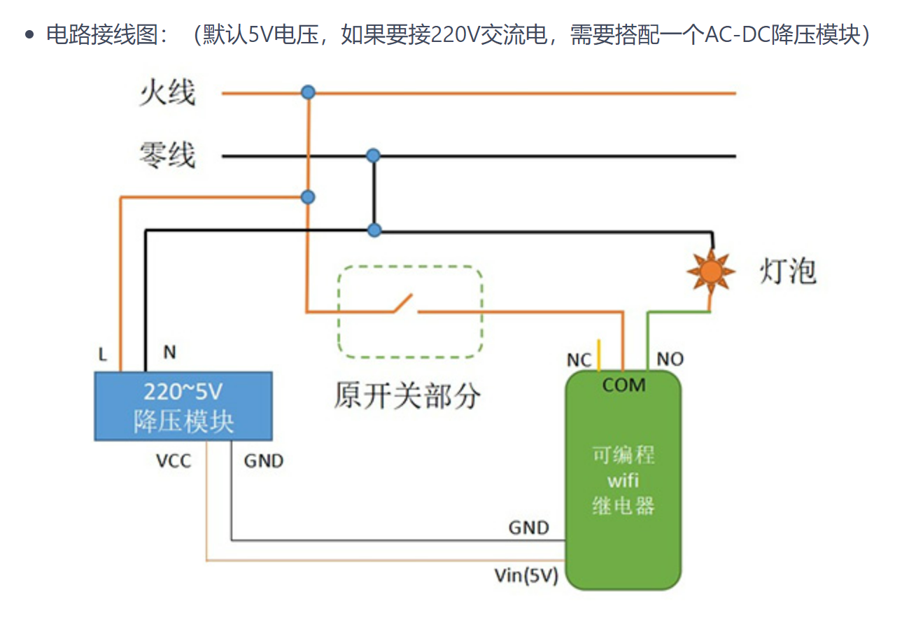 硕宇（基于偌依开发的物联网智能开关平台）