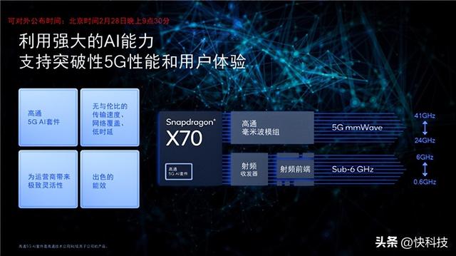 ai合并图形，ai图形如何合并（5G和AI组成黄金CP）