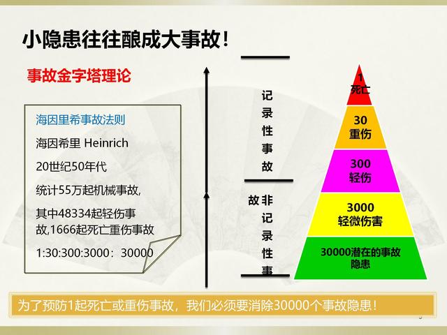 重大安全生产隐患信息应当在隐患排查，隐患排查治理管理制度（安全生产隐患排查治理讲义）