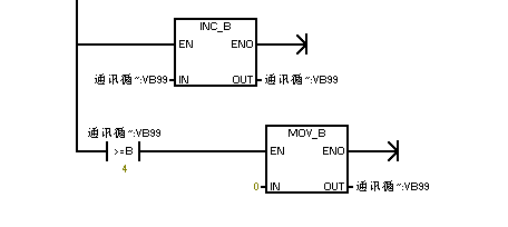 通信端口初始化失败，WINDOWS通信端口初始化失败该如何解决方法（200PLC如何做自由口通讯）