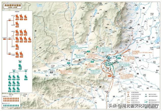 东汉统一战争地图，三国战争地图，非常硬核！