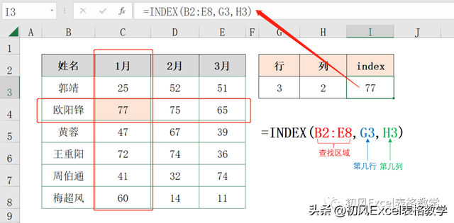excel编程入门教程，20个常用Excel函数基础教程