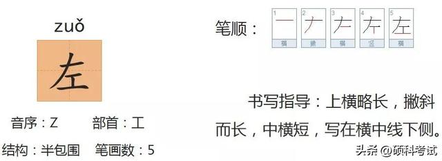 一年级猜字谜课文，一年级语文下册猜字谜教材解读（部编版一年级语文下册识字4《猜字谜》知识点+练习题）