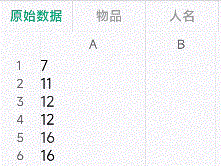 男猫咪高贵洋气的名字(有创意的公猫咪名字大全)