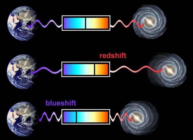宇宙有多大，吞噬星空原始宇宙有多大（宇宙可能不存在边界也并非唯一）