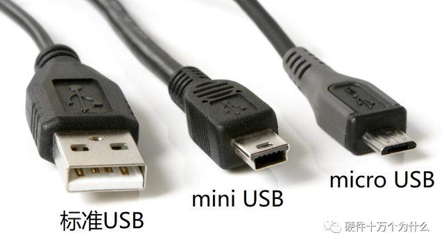 typeb接口有什么用，type—b接口（USB快充，原来有这么多）