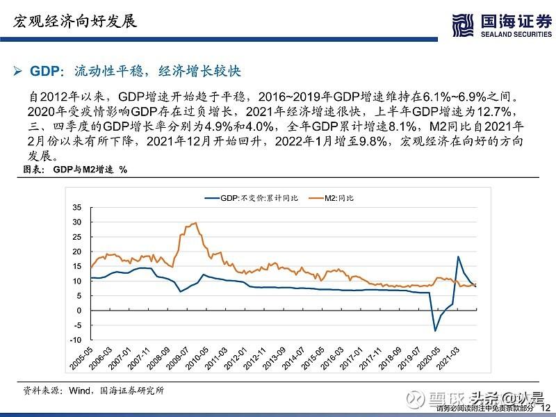 化工分析（化工行业深度研究）