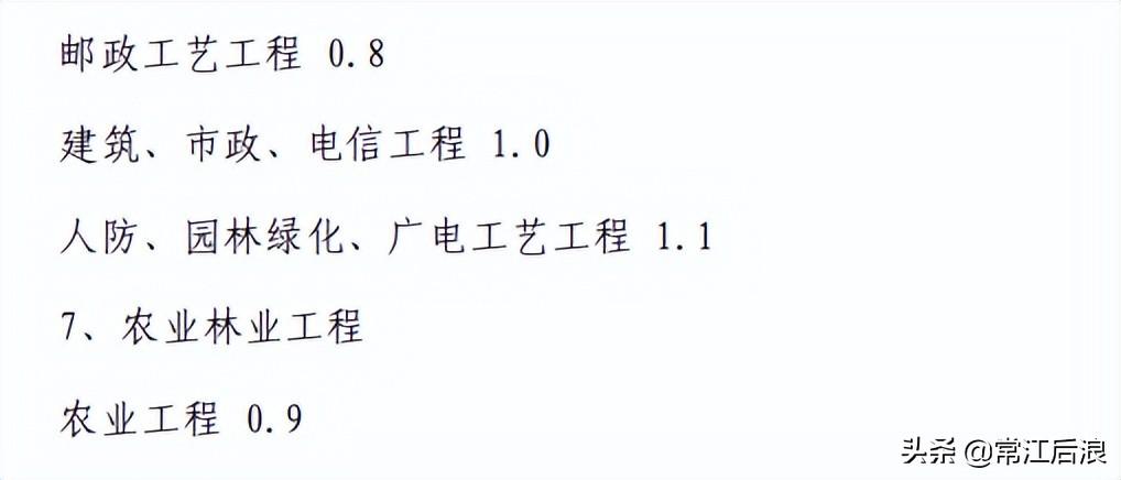 可行性研究费(建设工程可行性研究报告收费标准)