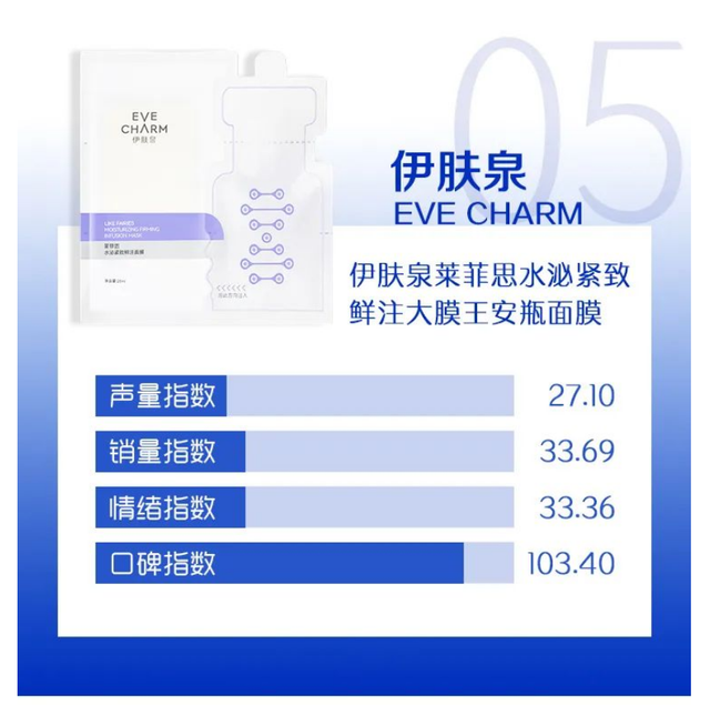 小迷糊的面膜效果怎么样，小迷糊面膜怎么样（夏日必囤的补水保湿面膜）