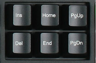 电脑键盘功能基础知识打字，电脑键盘功能基础知识（键盘的全面小知识）