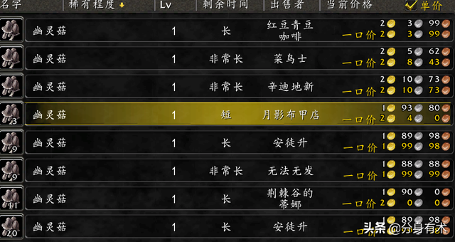 魔兽世界怀旧服厄运单刷路线，版本末期没地方赚金了