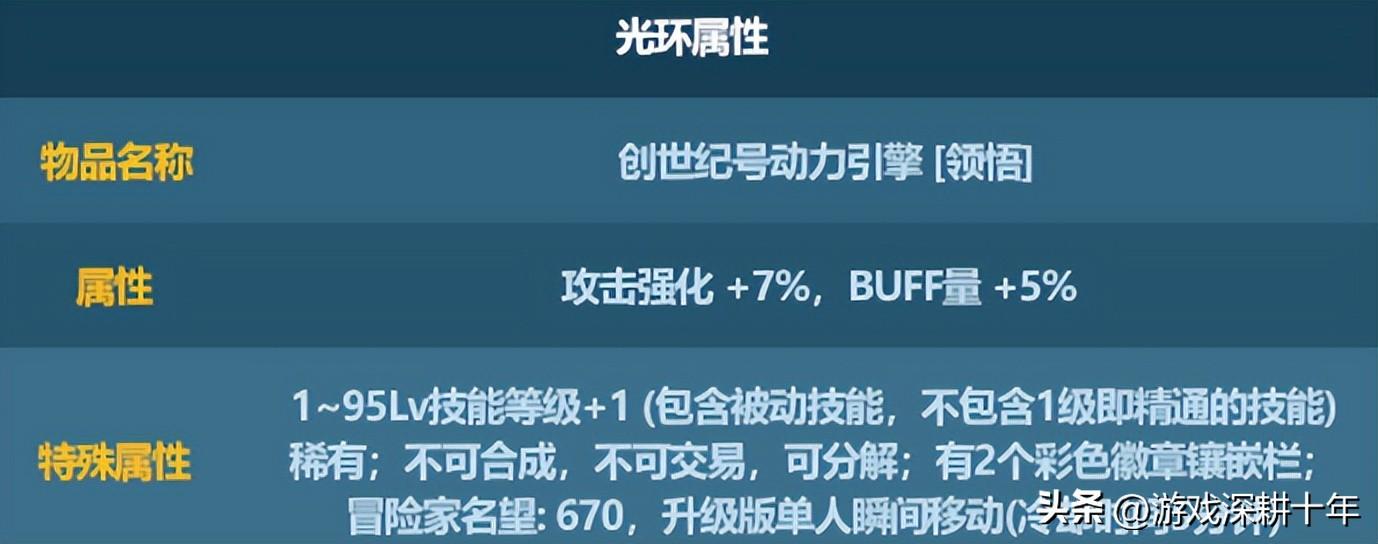 地下城与勇士2023年春节套礼包什么时候上线 地下城与勇士2023年春节套礼包时间