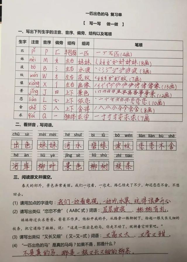 关于绿色的词语，表示绿色的词语（语文二年级下《一匹出色的马》复习方法）