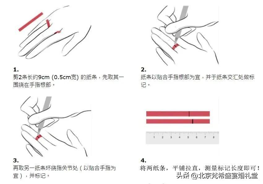 戒指尺寸对应表，如何选戒指的尺寸大小