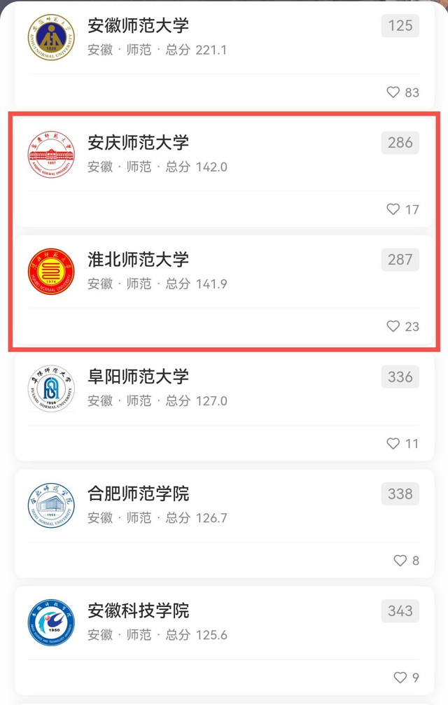 淮北师范大学排名，2018淮北师范大学最新排名（安徽14所师范大学排行榜）