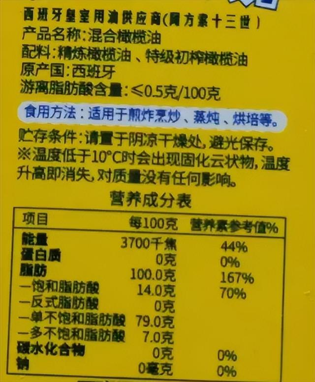 检测完10款橄榄油，你可能真的误解它了