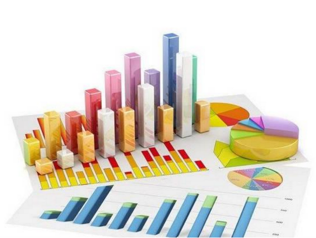 金融有哪些专业，中国有哪些学校有金融专业谢谢（经济学、金融学、金融工程、投资学等）