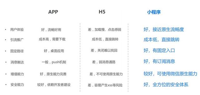 微信基金怎么玩新手入门，“基金怎么玩新手入门”？