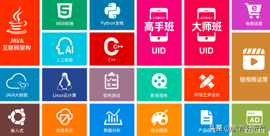 web网站开发培训学校（郑州学web前端哪个培训机构好呢）