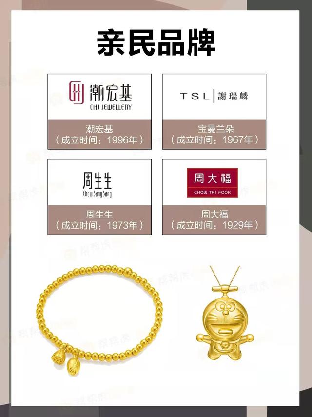 揭秘｜珠宝界的鄙视链，谁能站在顶端？