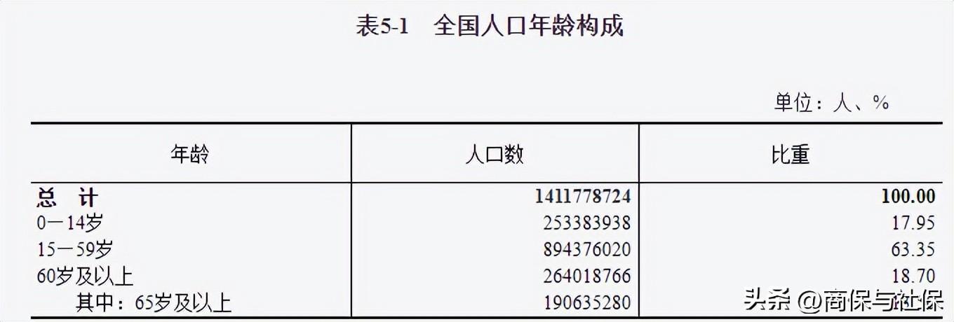 2022年各地二孩、三孩生育补贴一览表(二胎政策最新消息2022年)