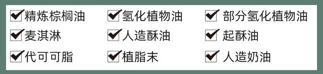 无反式脂肪是什么意思，这份0反式脂肪酸零食清单请收好