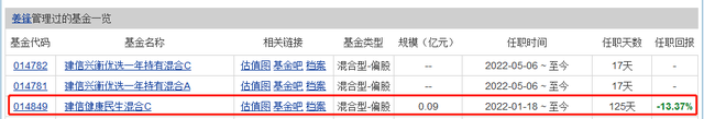 建信货币基金怎么样，建信现金增利货币可靠吗（7000亿建信基金尴尬）