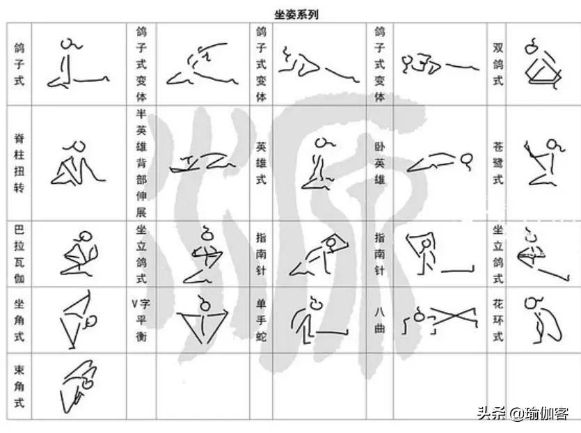 瑜伽小人图(瑜伽十二式小人图)