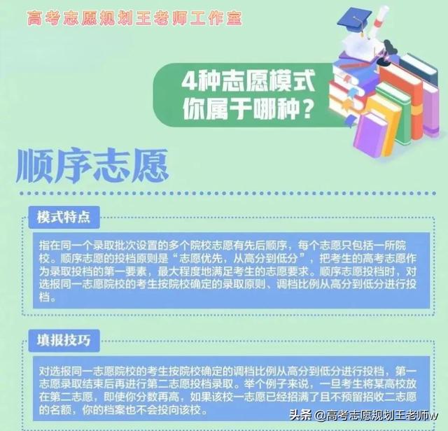 如何填高考志愿及专业，高考志愿填报如何填报专业（超实用填报指南）