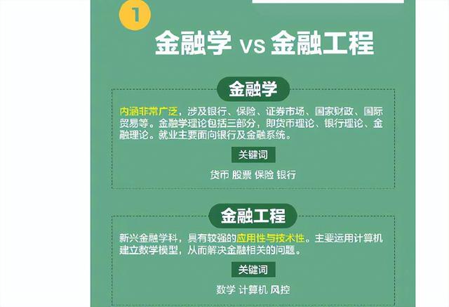 口腔医学和口腔医学技术有什么区别，口腔医学技术和口腔医学的区别是什么（2022考生迎“好消息”）