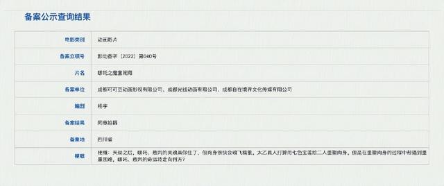 皆甜:哪吒之魔童降世头像，哪吒之魔童降世头像 搞笑微信（哪吒之魔童降世的续集终于备案了）