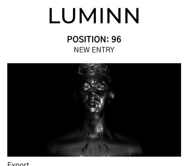 电音王dj，电音之王dj串烧（2021全球DJ100强）