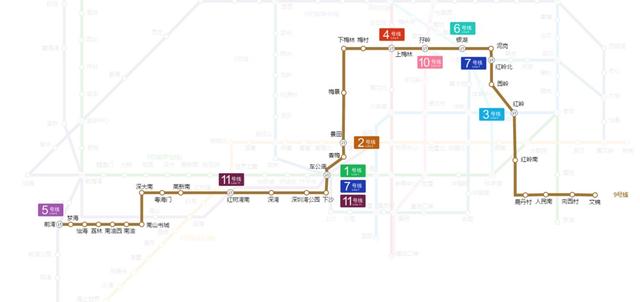 黄贝岭地铁二号线赤湾方向，2022年7月最新最全深圳地铁已开通和在建线路资讯