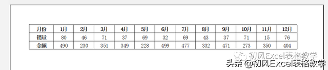如何更改打印机为横向打印，打印机怎么改横向打印（7个好用又实用的打印小技巧）